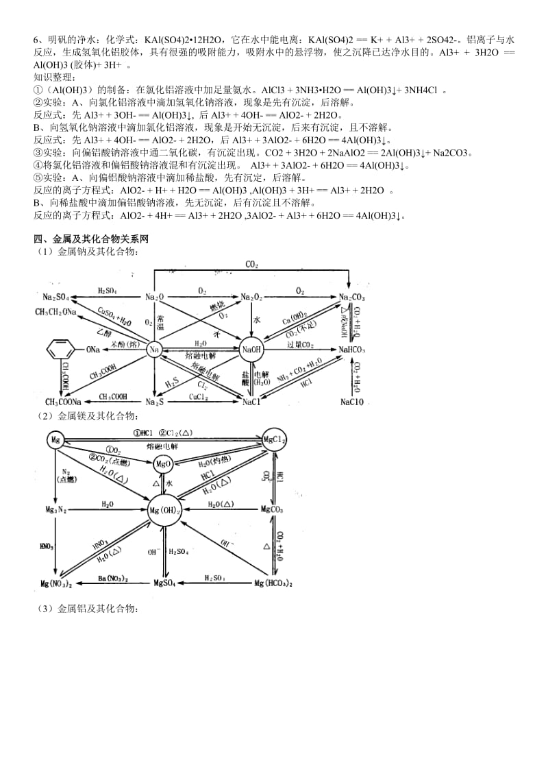 高中化学金属及其化合物知识点.doc_第3页