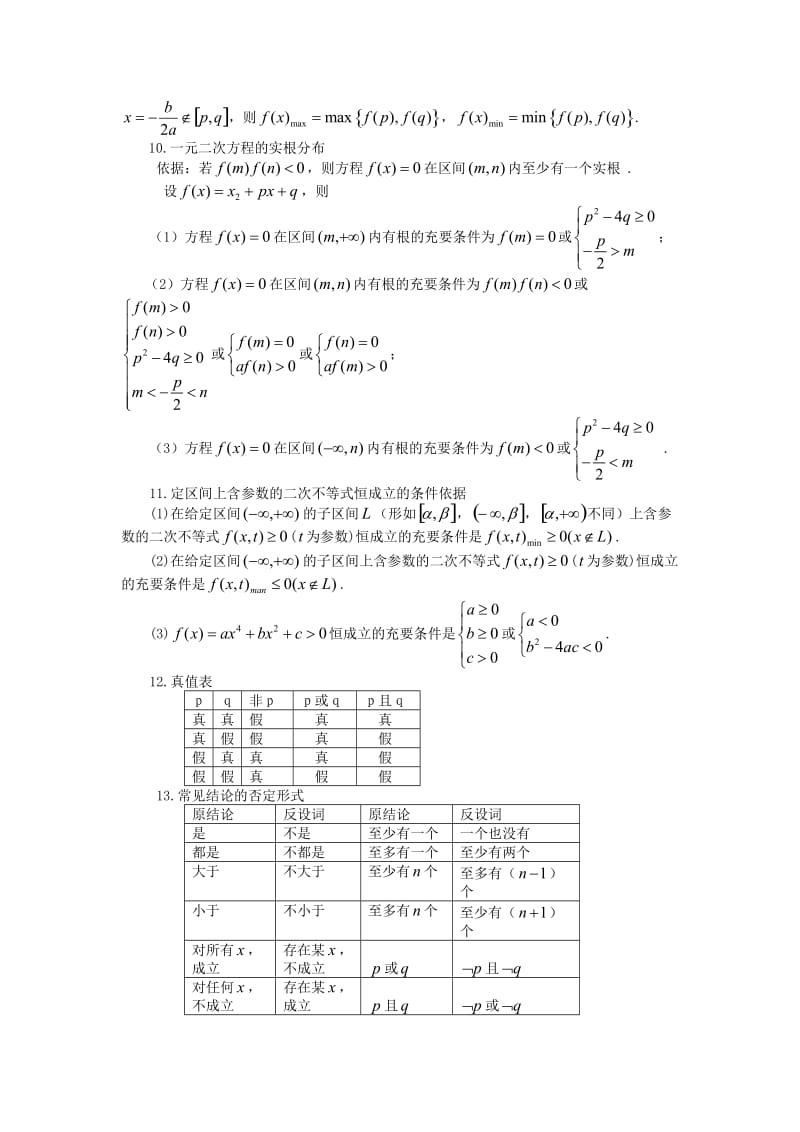 高中数学公式大全(高考必备)_第2页