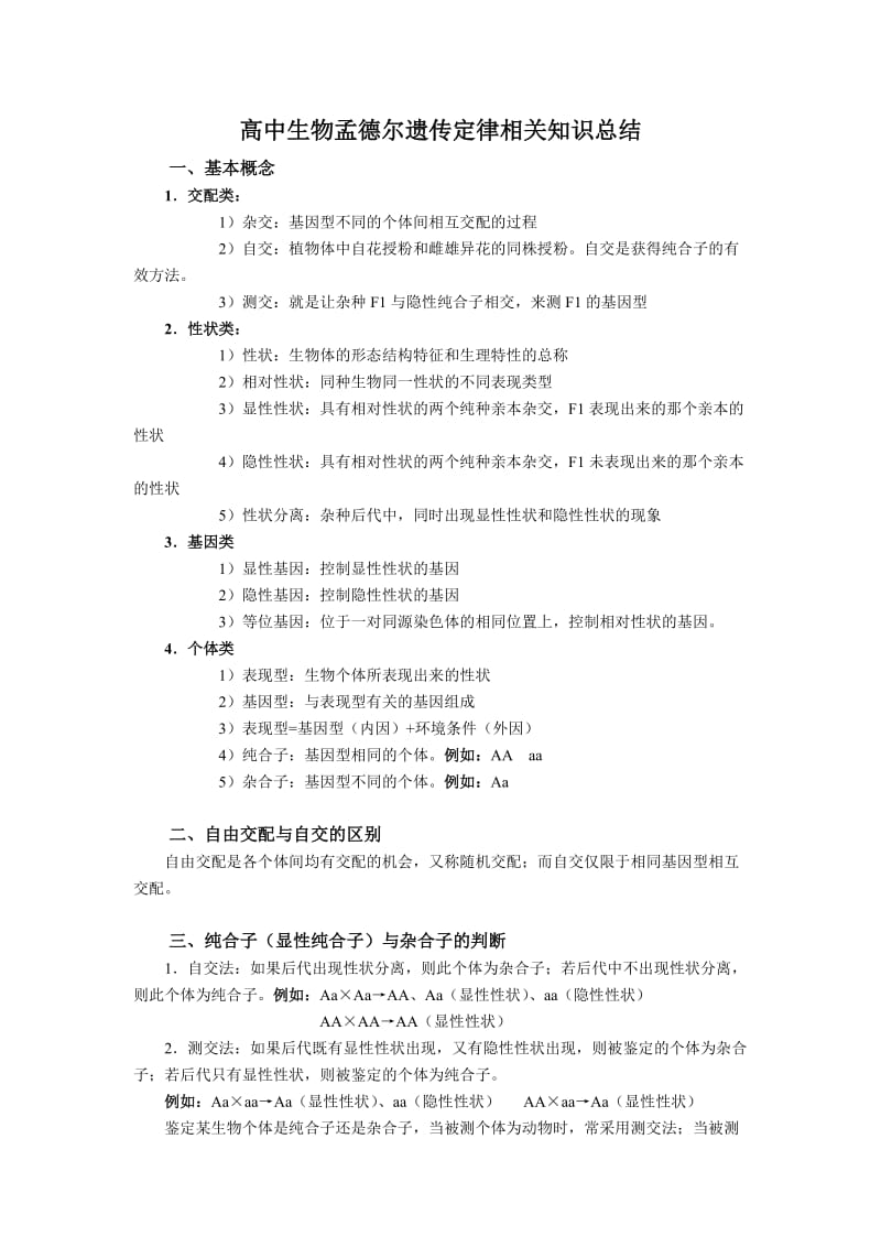 高中生物孟德尔遗传规律相关知识总结_第1页