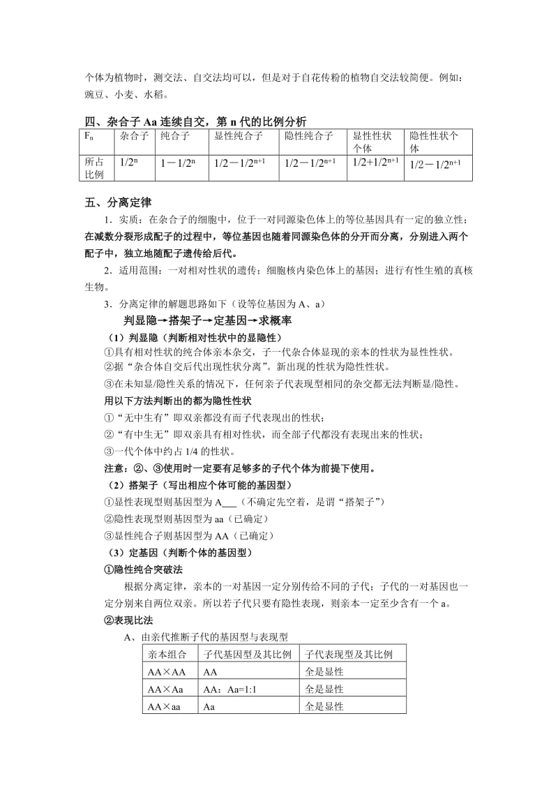 高中生物孟德尔遗传规律相关知识总结_第2页