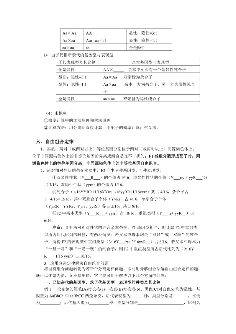 高中生物孟德尔遗传规律相关知识总结_第3页