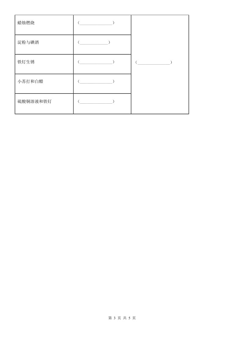 2019年人教版小升初毕业水平质量检测科学试卷A卷_第3页