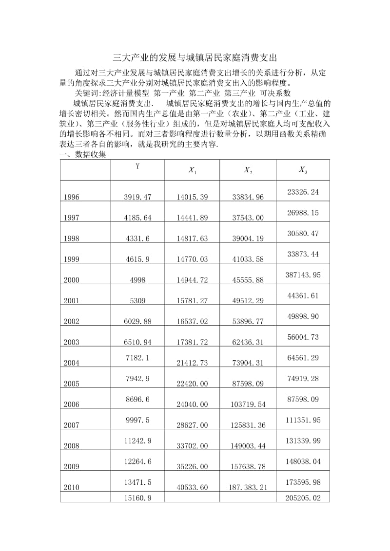 计量经济学论文-三大产业的发展与城镇居民家庭消费支出_第1页