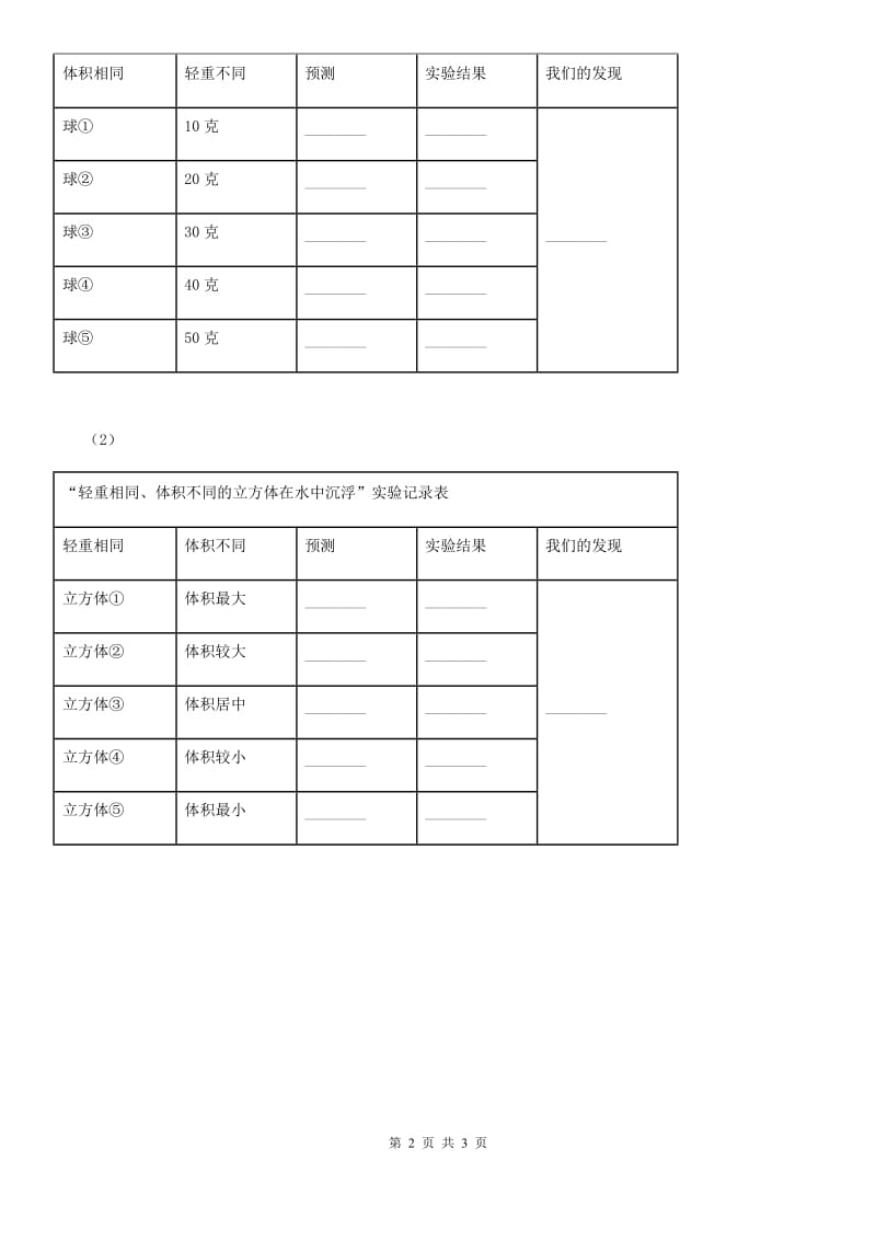 2019-2020年度青岛版科学一年级上册2.5 摸一摸练习卷D卷_第2页