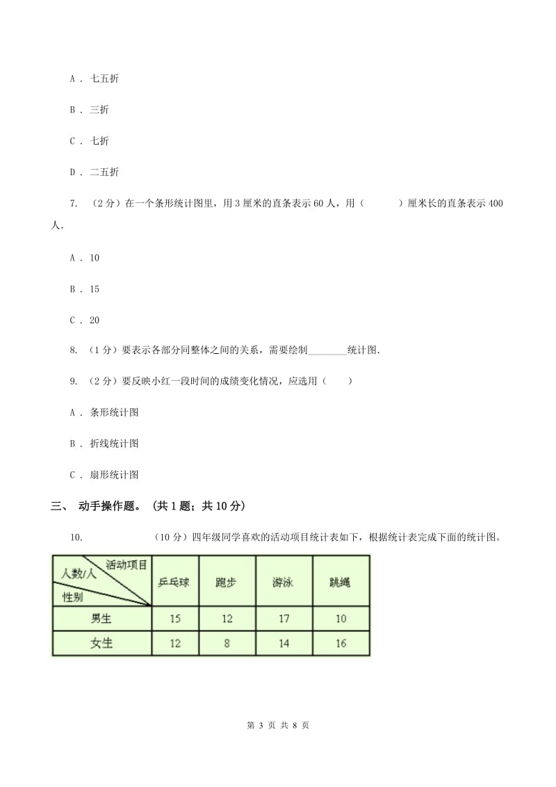 人教版数学六年级上册 第七单元扇形统计图 单元测试卷(二)C卷_第3页