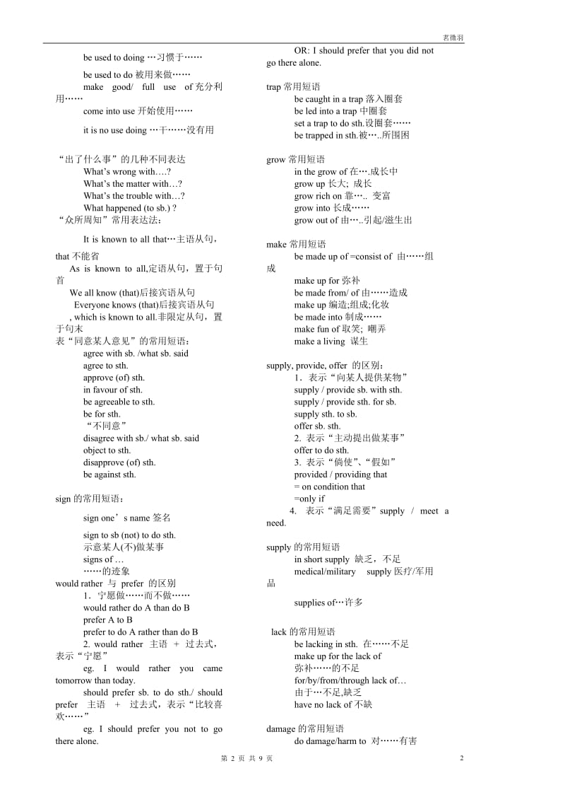 高考英语必备短语_第2页