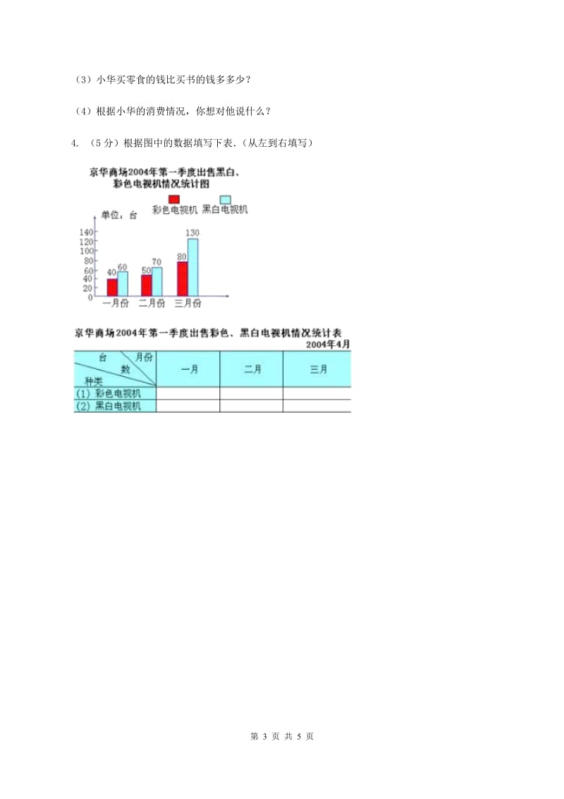 人教版数学四年级上册 第七单元第一课时1格表示1个单位的条形统计图 同步测试(I)卷_第3页