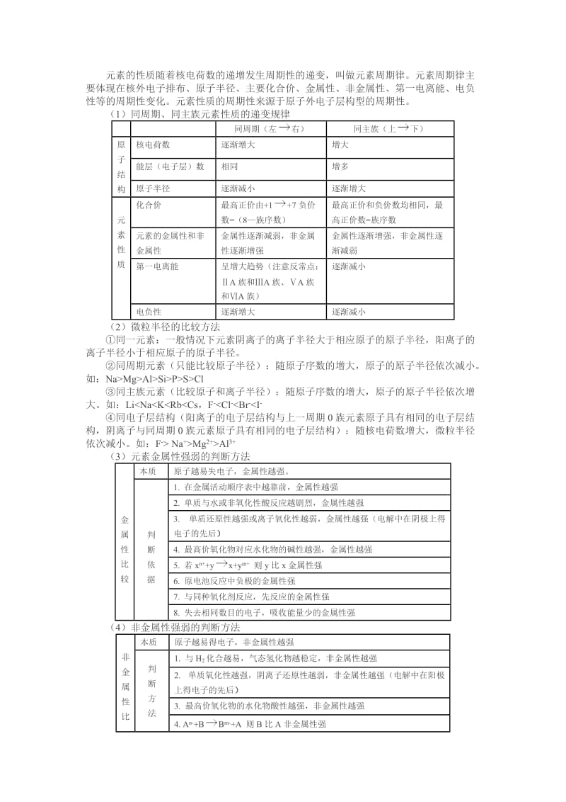 高中化学选修3知识点总结_第3页