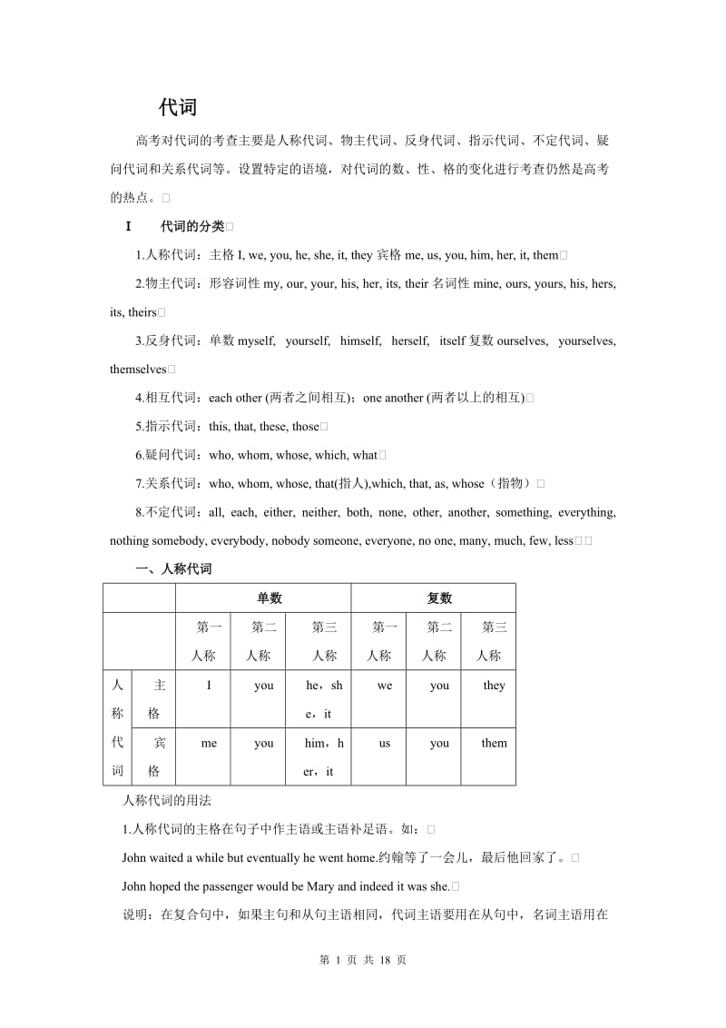 高考英语语法代词详解_第1页