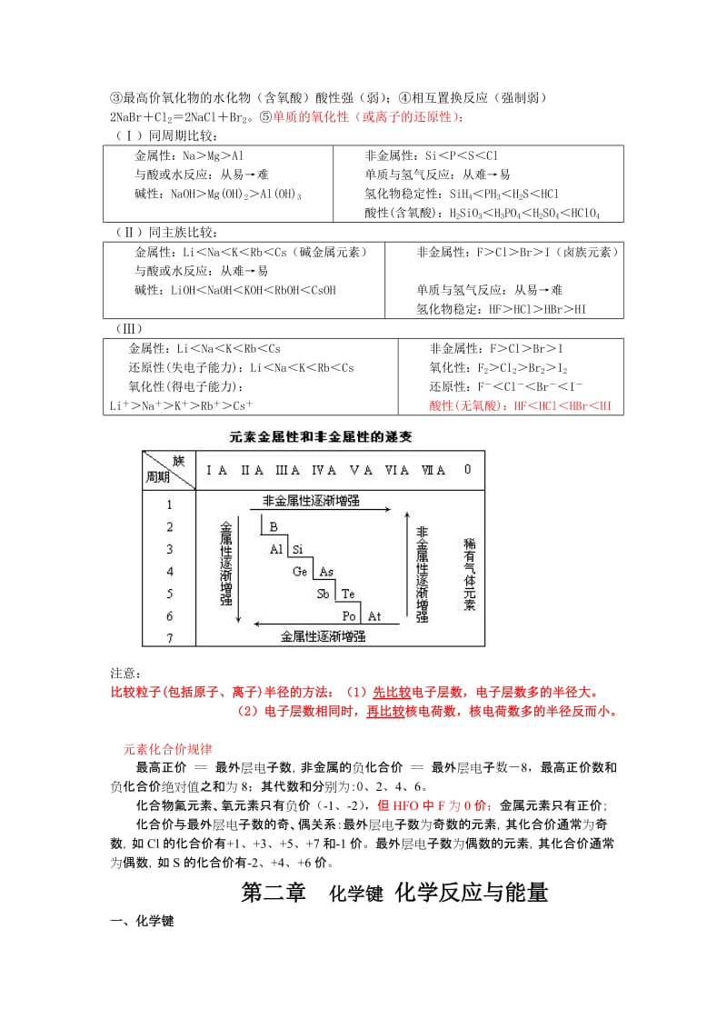 高一化学必修二知识点总结归纳总复习提纲_第3页