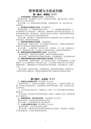 高中政治哲學(xué)原理與方法論歸納(新人教版必修4)