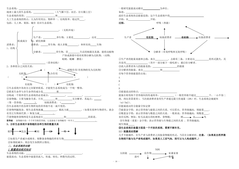 高中生物必修三知识点总结(填空形式).200_第2页