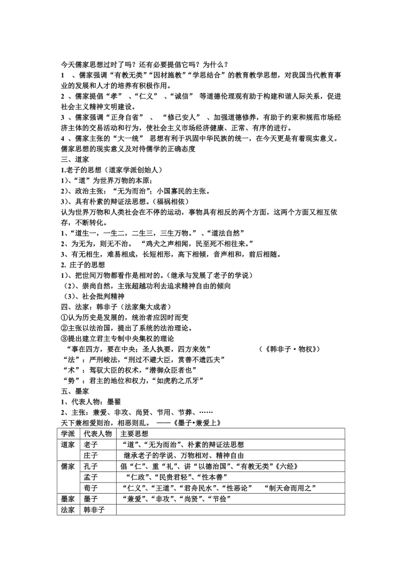 高中历史人教版必修三笔记_第3页