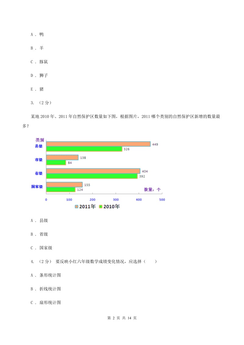 苏教版数学五年级上册第六单元统计表和条形统计图(二)同步练习(2)B卷_第2页