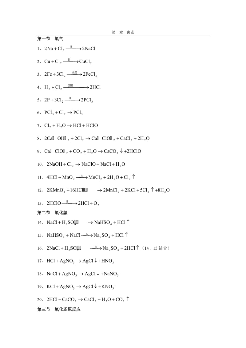 高中化学方程式完整大全_第1页