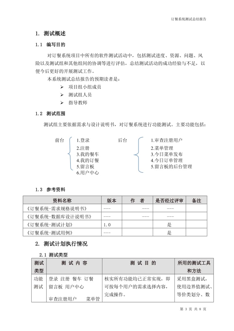 订餐系统软件测试总结报告_第3页