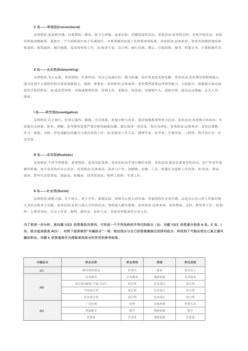 霍兰德职业兴趣岛测验_第2页