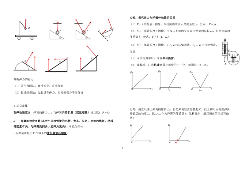 高中物理必修一第三章知识点整理_第3页