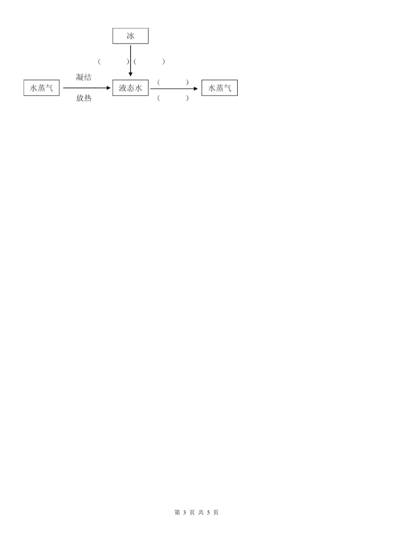 2019年教科版科学三年级上册1.3 水结冰了练习卷A卷_第3页