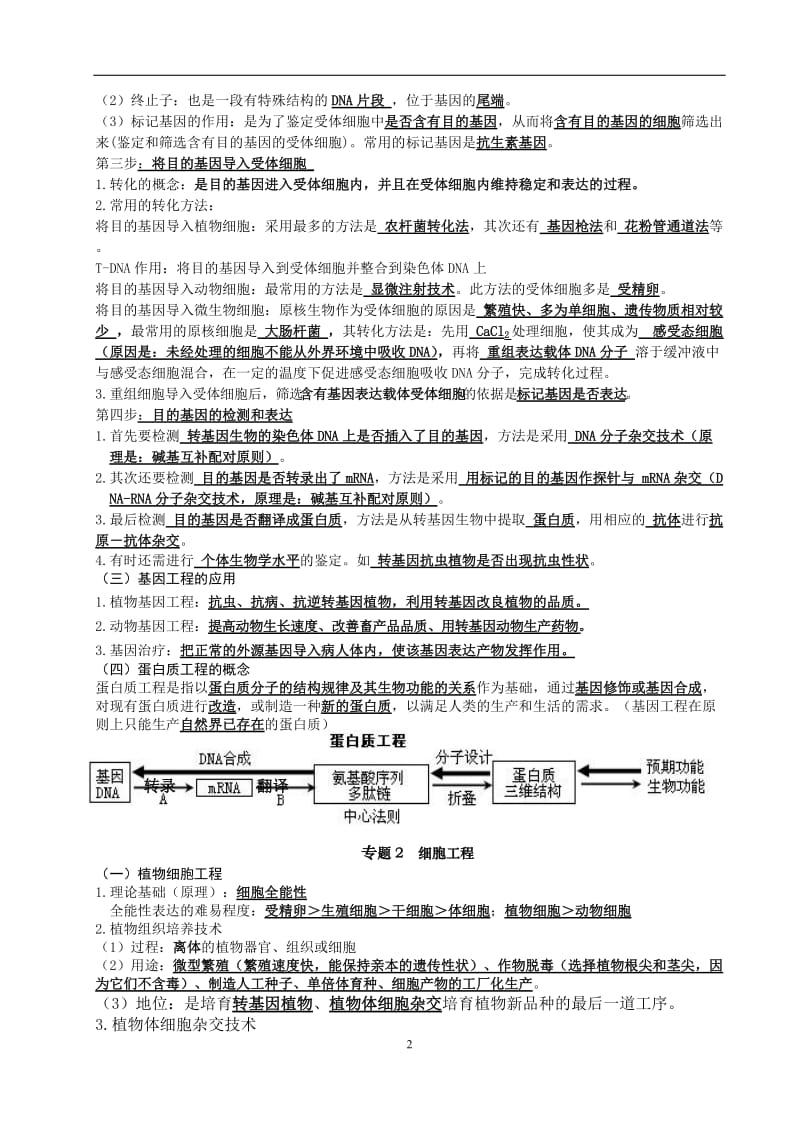 高中生物选修3高考知识点_第2页