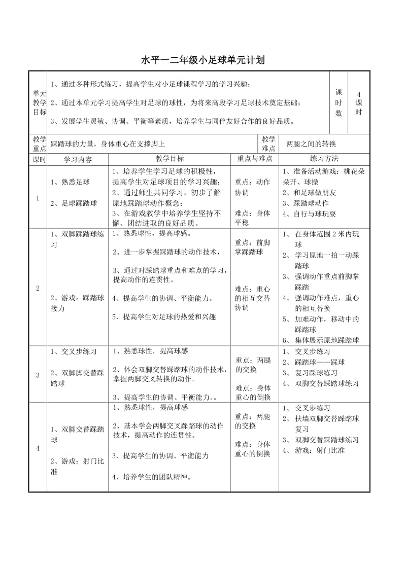 踩踏小足球教学设计_第1页