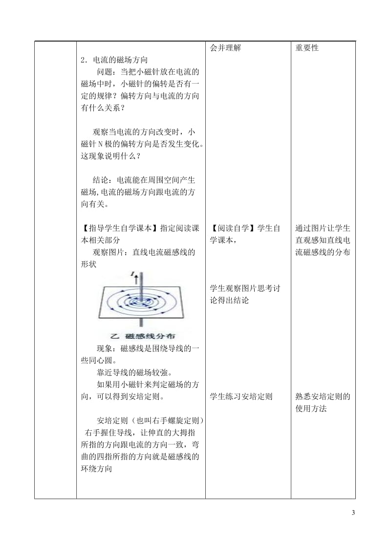 高中物理第二章磁场2电流的磁场教案新人教版选修1-1课件_第3页