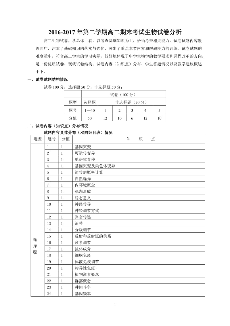 高二生物试卷分析_第1页