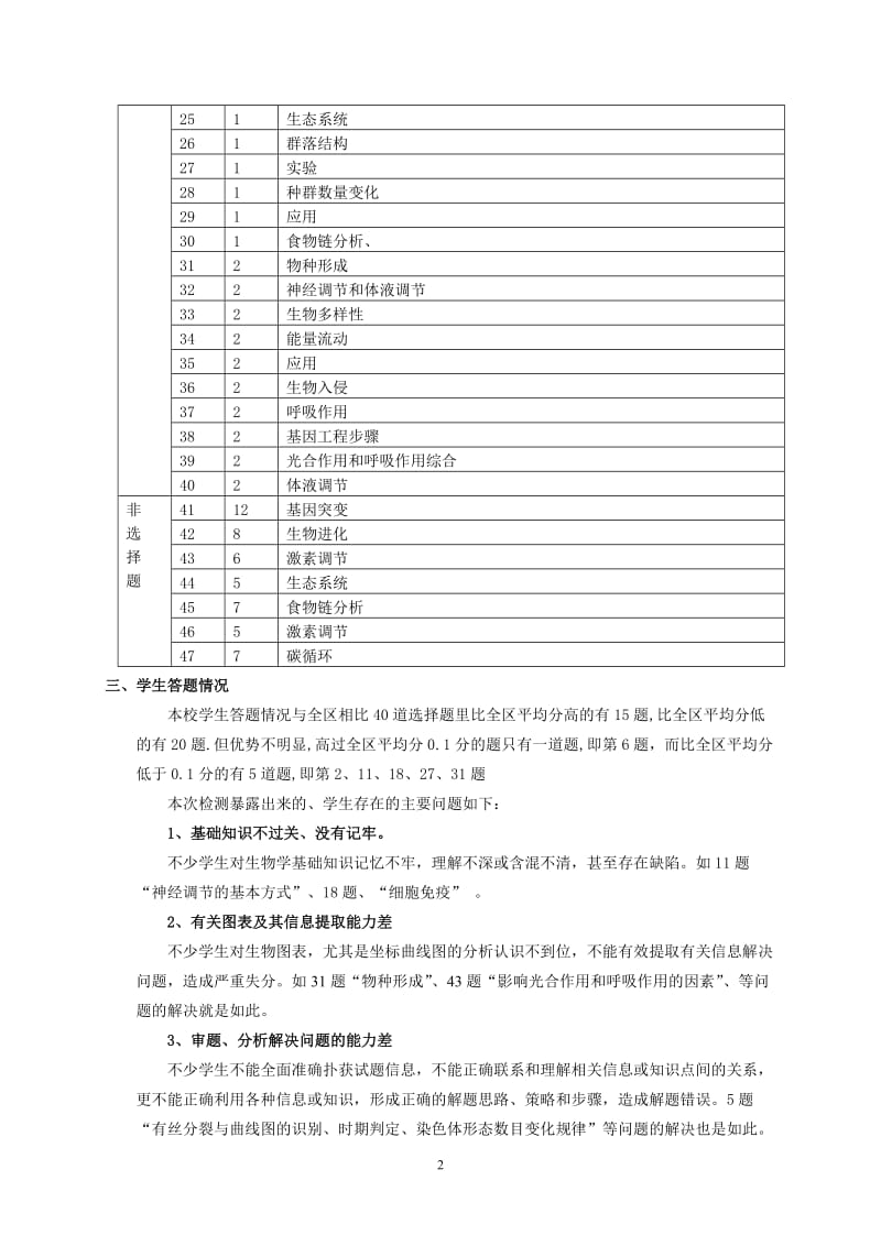 高二生物试卷分析_第2页