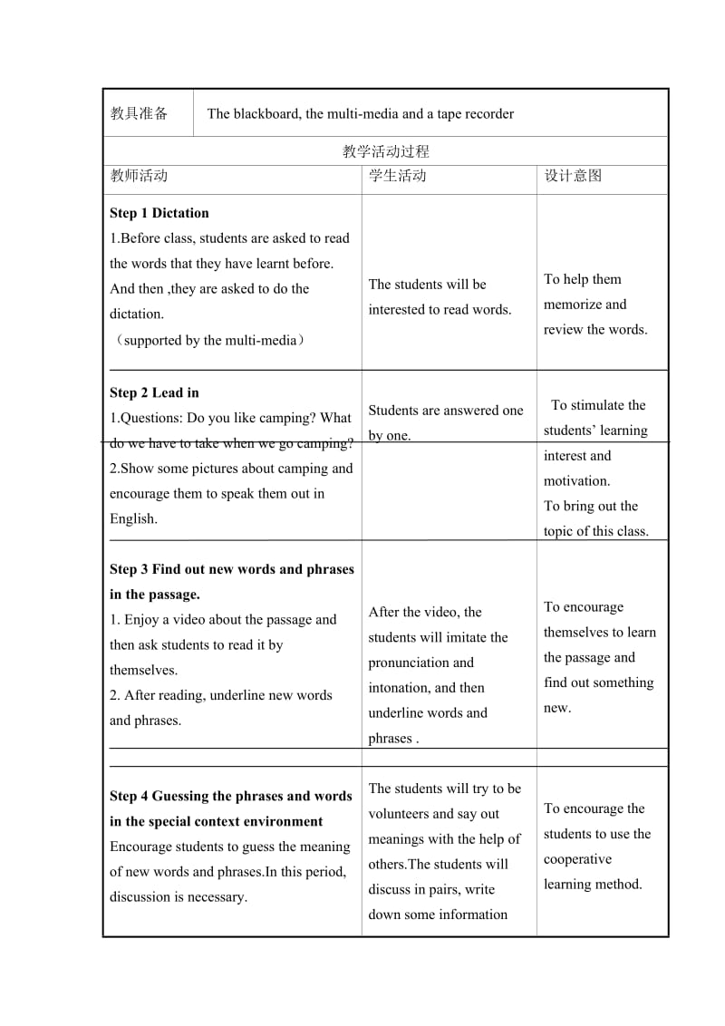 高中英语教学设计模板_第2页