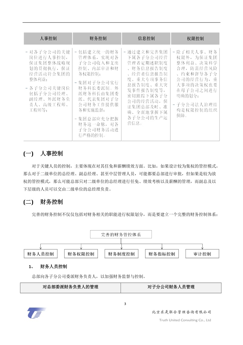 经典-集团管控权责体系建立_第3页