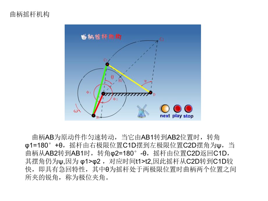 《機械結(jié)構(gòu)設(shè)計原理》PPT課件_第1頁