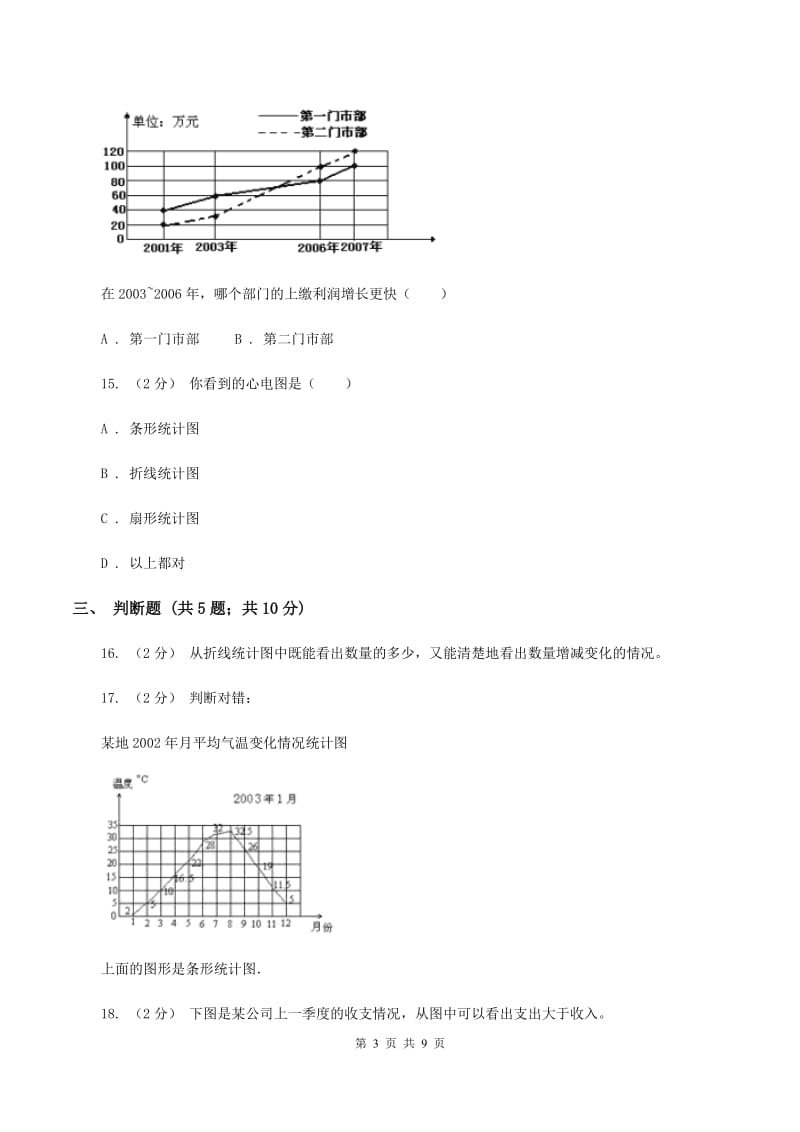 苏教版数学五年级下册第二单元折线统计图同步练习D卷_第3页