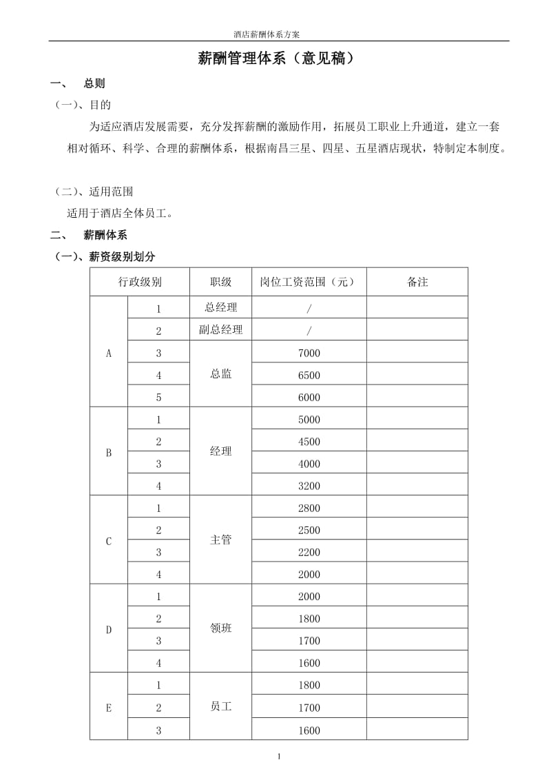 酒店薪酬体系_第1页