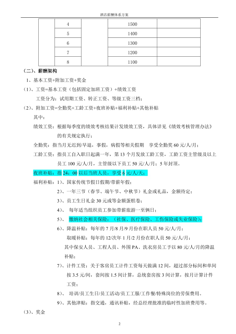 酒店薪酬体系_第2页