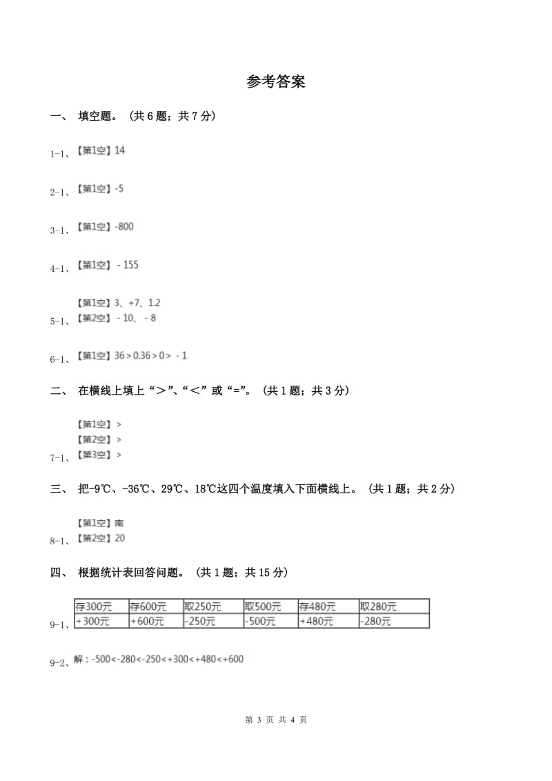 北师大版数学四年级上册 第七单元第一课时温度 同步测试(I)卷_第3页