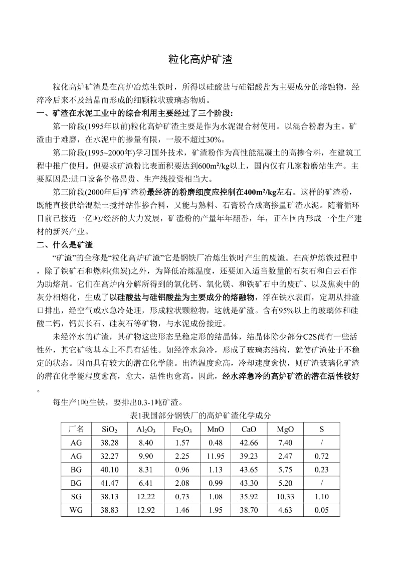 粒化高炉矿渣知识汇总_第1页