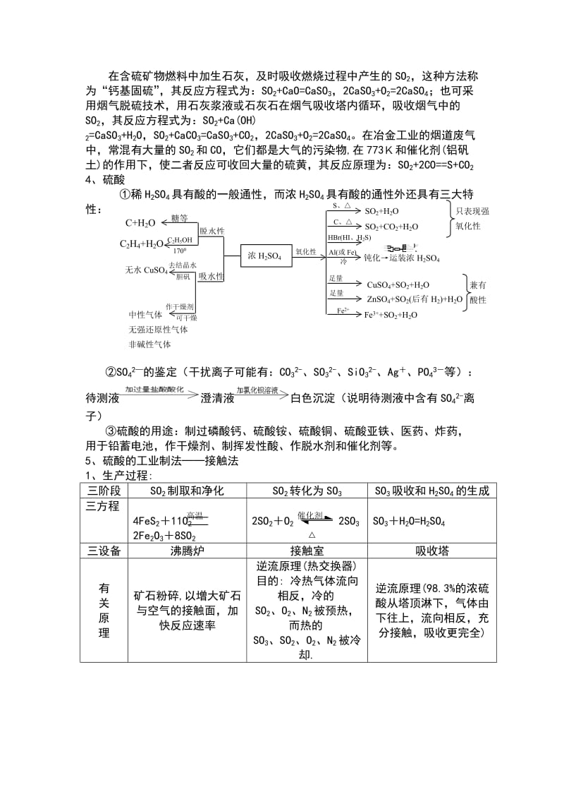 高中化学硫性质_第3页