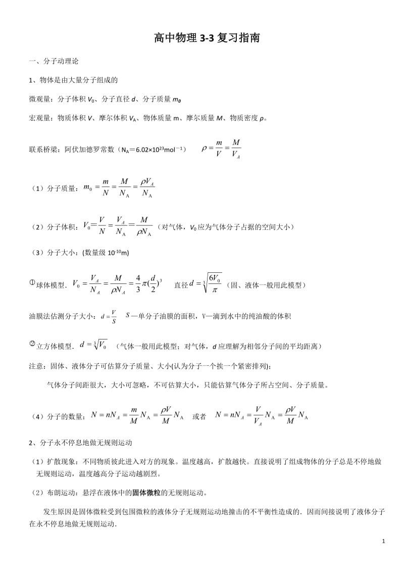 高中物理3-3知识点总结_第1页