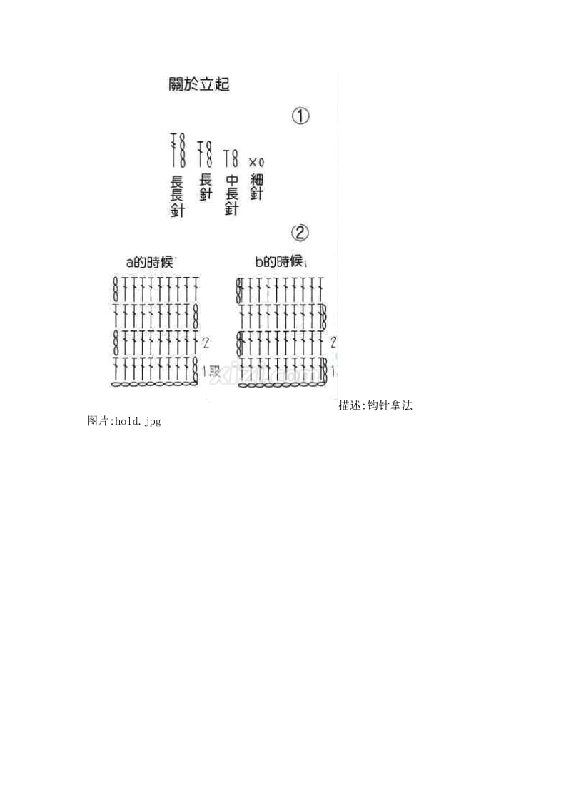 钩针基础针法视频教学_第3页