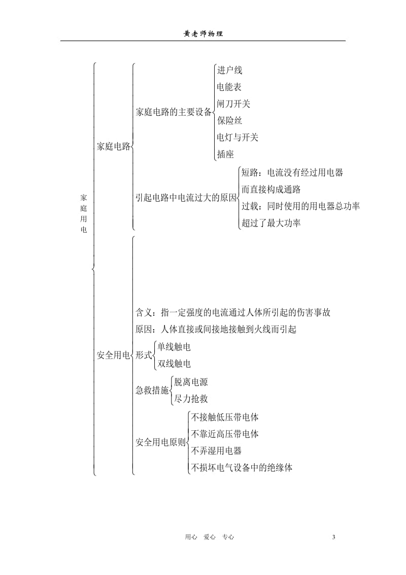 人教版九年级物理电学知识精讲_第3页