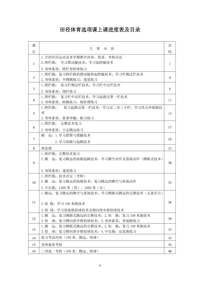 高中体育课田径教案_第1页