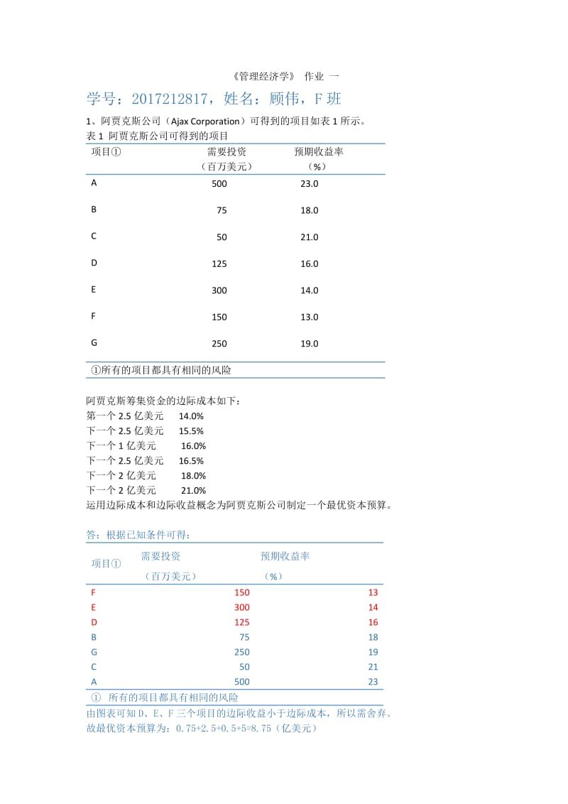 管理经济学例题_第1页