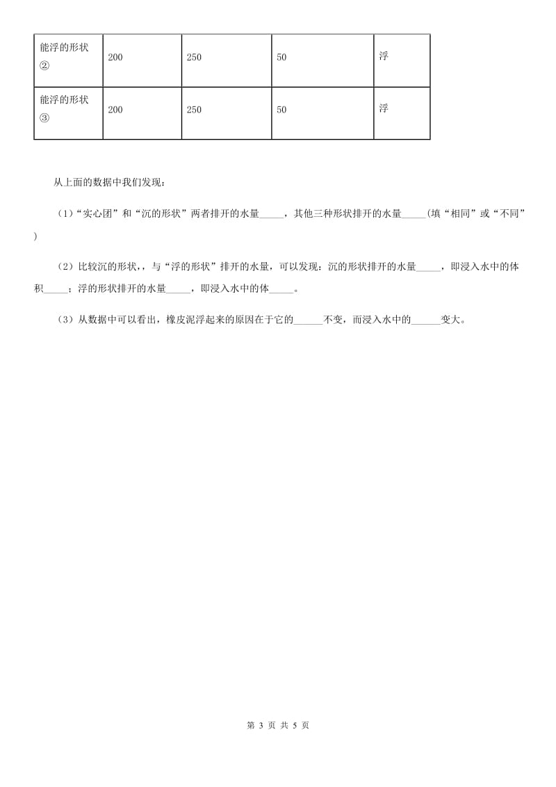 2019年教科版 科学三年级上册第三单元 我们周围的材料单元测试（I）卷_第3页