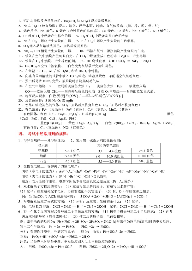 高考化学必背知识点_第2页