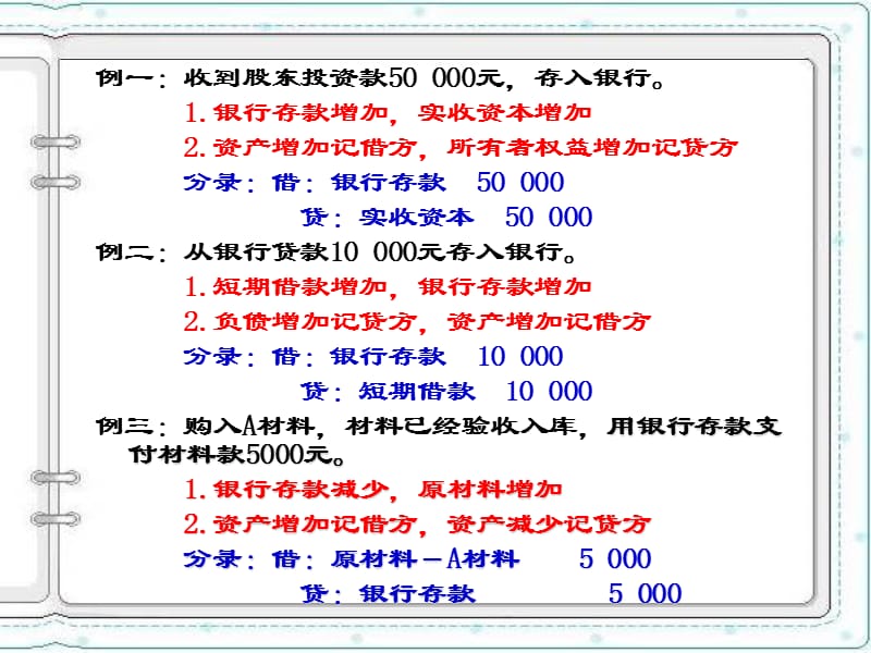 《型账户和试算平衡》PPT课件_第1页