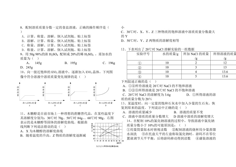 人教版初中化学第九单元溶液单元测试题及答案(一)_第2页