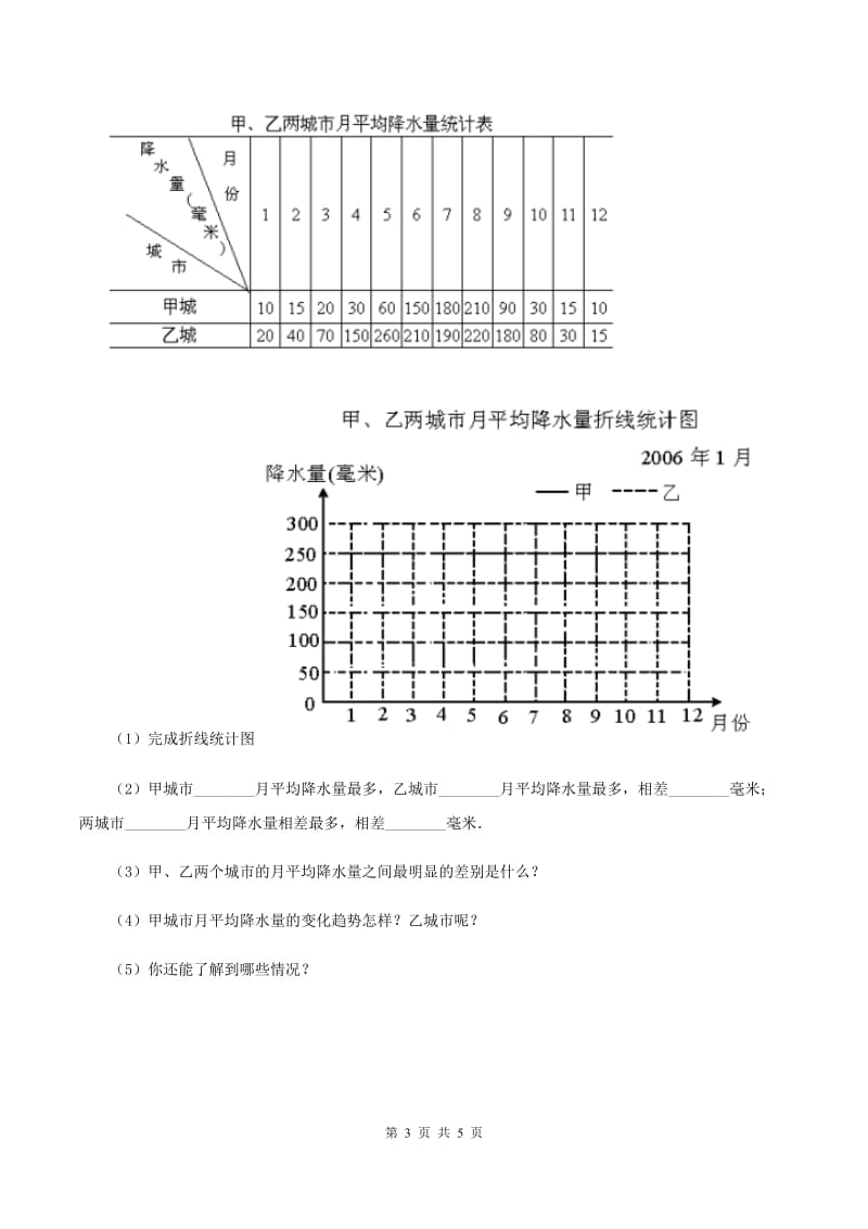 北师大版数学六年级上册 第五单元第四课时身高的变化 同步测试(II )卷_第3页