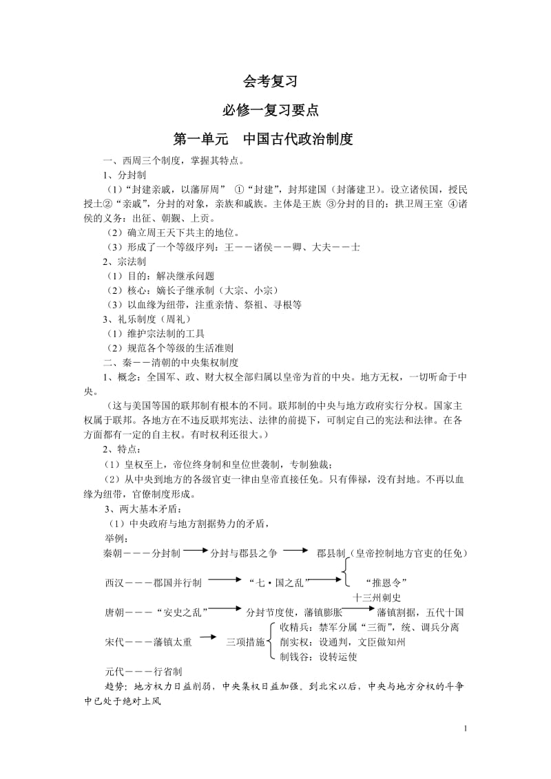 高中历史岳麓版学业水平考试必修一复习要点_第1页