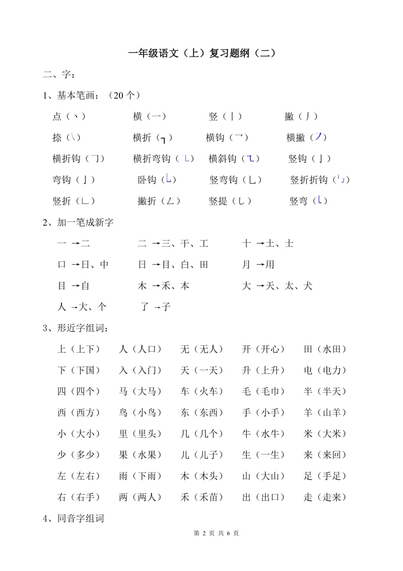 人教版一年级上册语文复习提纲_第2页