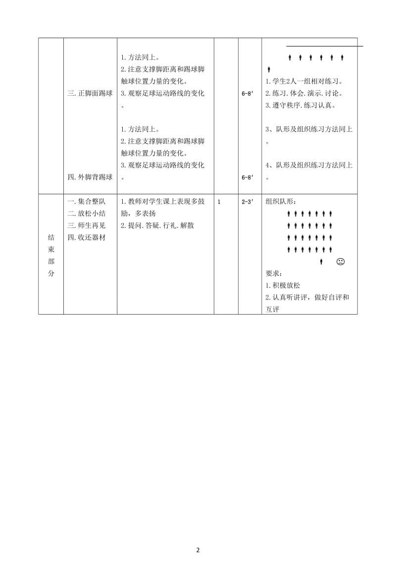 五年级足球课教案_第2页